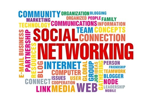 Why to Adopt Social Networking Solutions