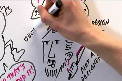 UX Design Outsourcing and Why Do It