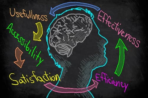 Should your Company go for UX Design Outsourcing