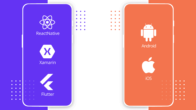 What is the Future of Cross-Platform Mobile App Development Frameworks?