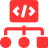 Scalable Architecture for Growing Businesses