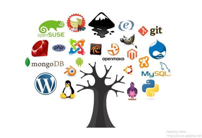 Open Source: Now v/s The Future