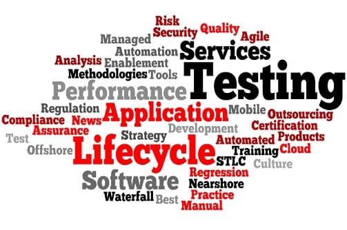 Outsourcing Software Testing/ QA and Problems Associated With It
