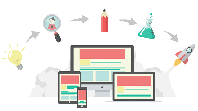 Top UX Design Principles