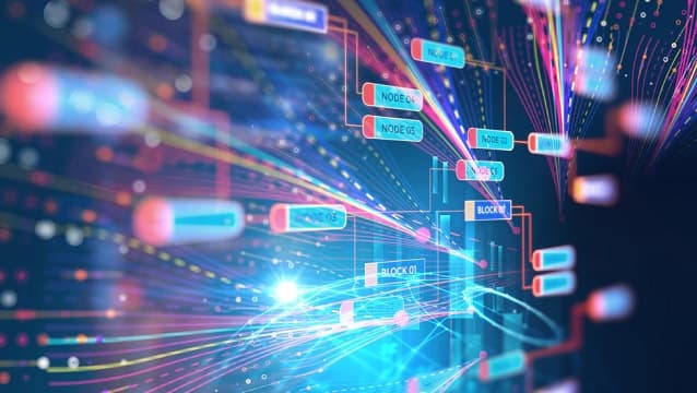 Why Software Architecture is Important?