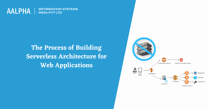 The Process of Building Serverless Architecture for Web Applications