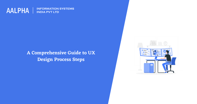 UX Design Process Steps You Should Know in 2025