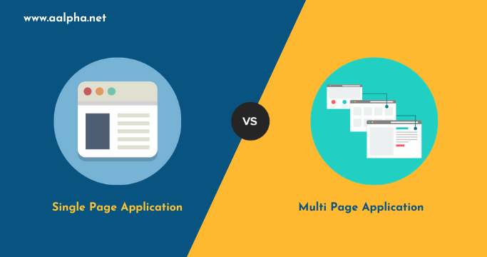 Single Page Application Vs. Multi-Page Application