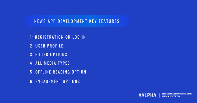 News App Development features News App Development features