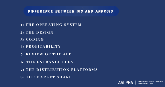 difference between ios and android