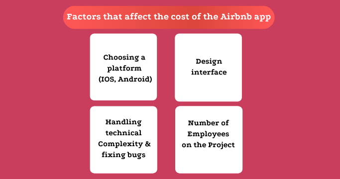 Factors that affect the cost of the Airbnb app