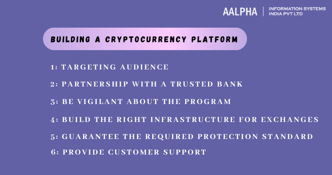 Building a cryptocurrency platform