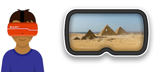 Learning with VR and AR