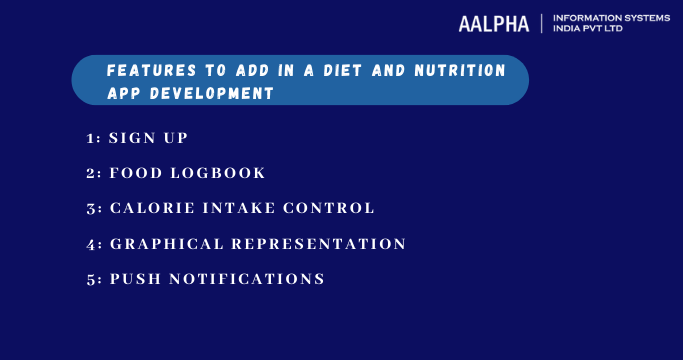 Features for Diet and Nutrition App Development