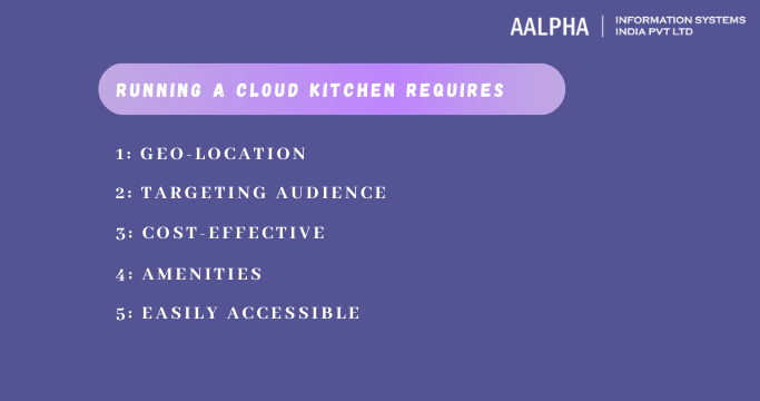 cloud kitchen software