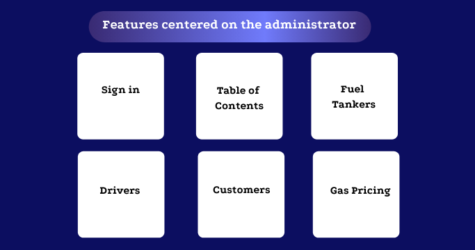 admin dash board of fuel delivery app admin dash board of fuel delivery app