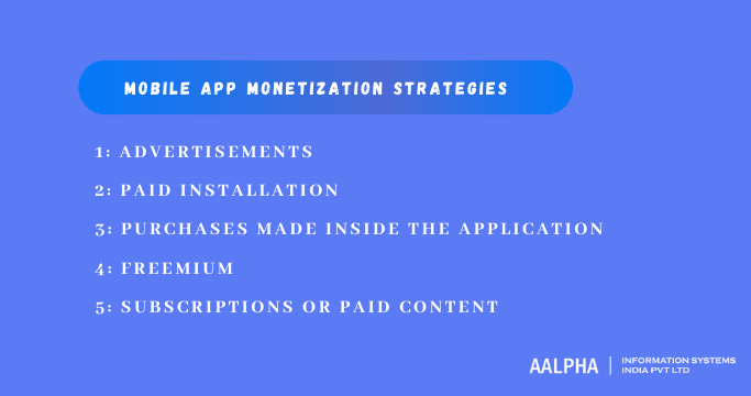App Monetization Strategies