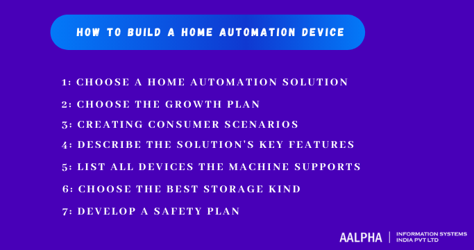 How to build a home automation device How to build a home automation device