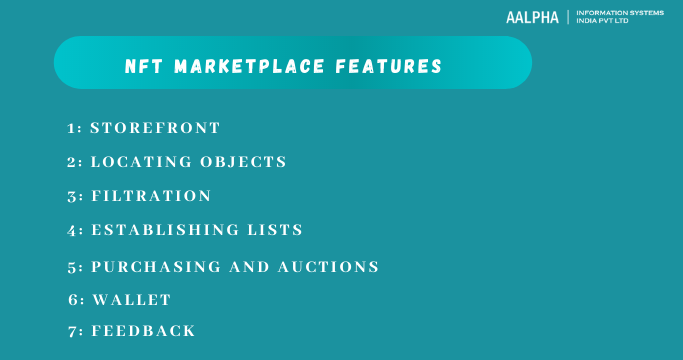 NFT marketplace features