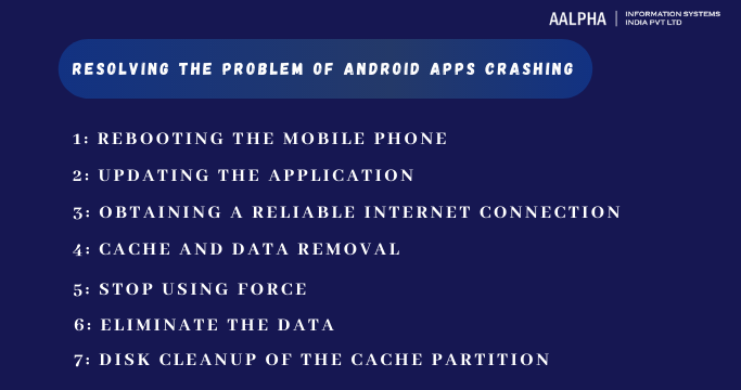 Resolving the Problem of Android Apps Crashing