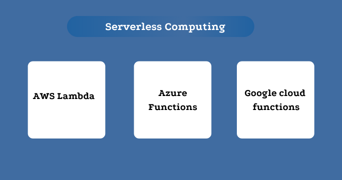 Serverless Computing