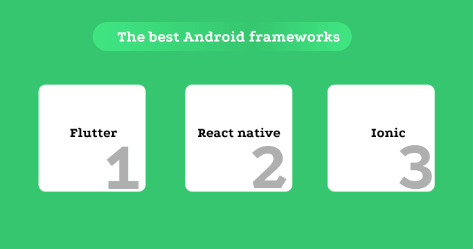 android frameworks android frameworks