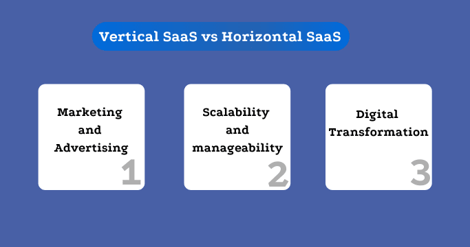 vertical vs horizontal saas