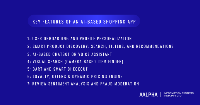 Key Features of an AI-Based Shopping App Key Features of an AI-Based Shopping App