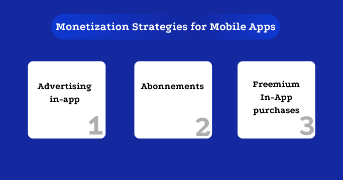 Monetization Strategies for Mobile Apps