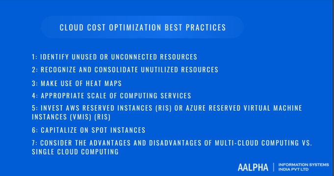Cloud Cost Optimization Best Practices Cloud Cost Optimization Best Practices
