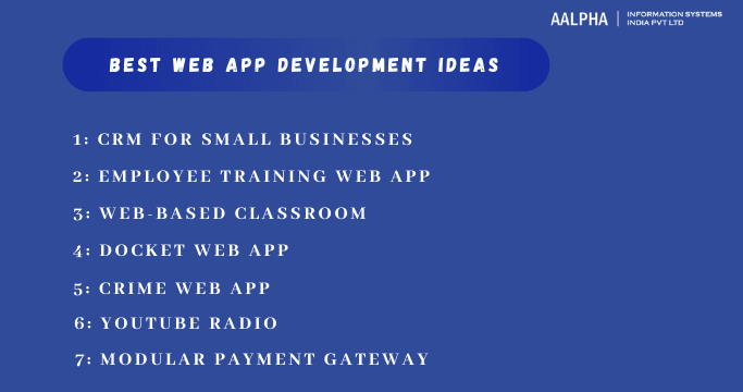 best web app ideas