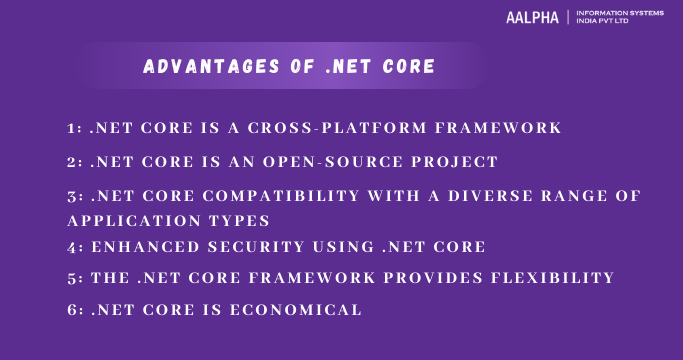 Benefits of .NET Core Benefits of .NET Core