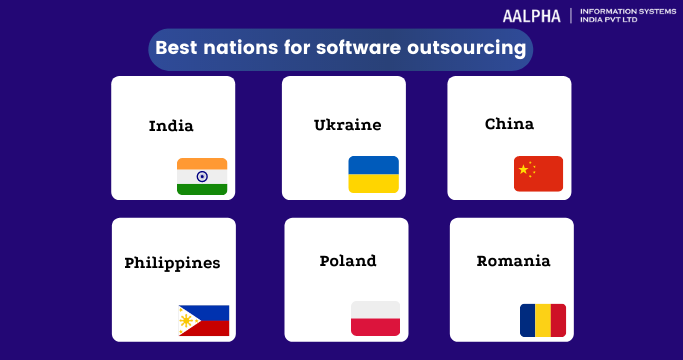 top software outsourcing destinations top software outsourcing destinations