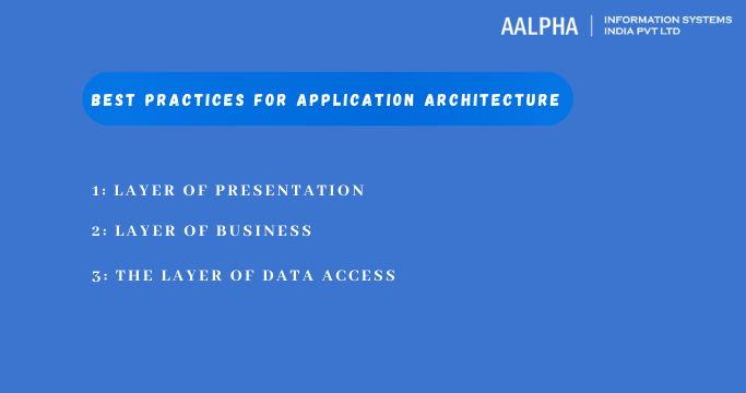 Best Practices for Application Architecture