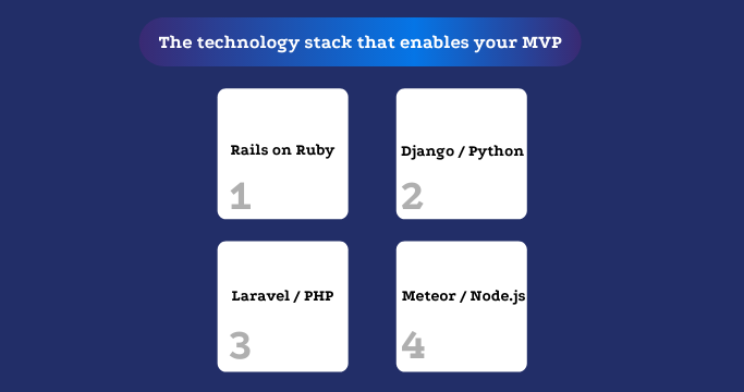 best tech stack for mvp