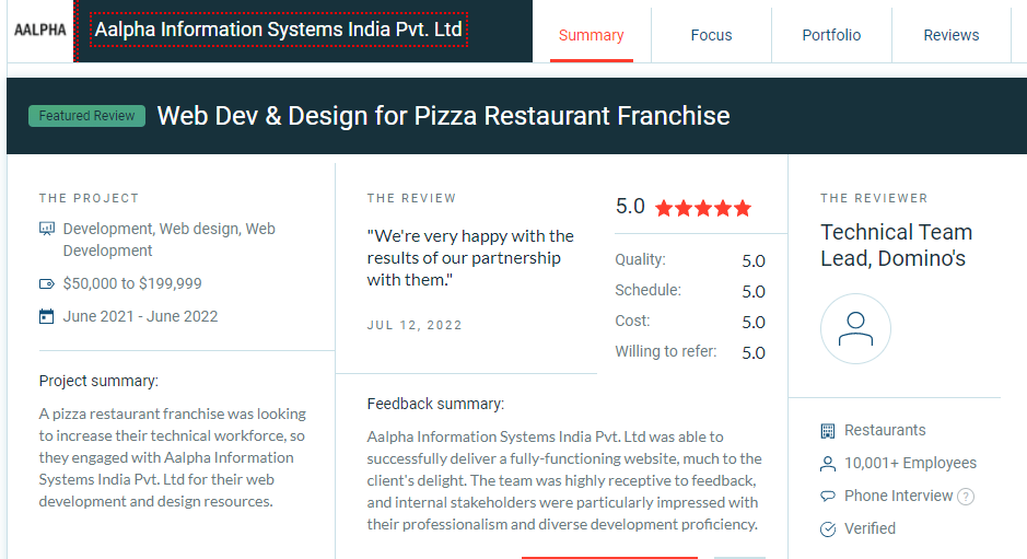 aalpha review by dominos