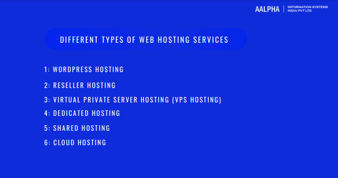 Different types of web hosting services Different types of web hosting services