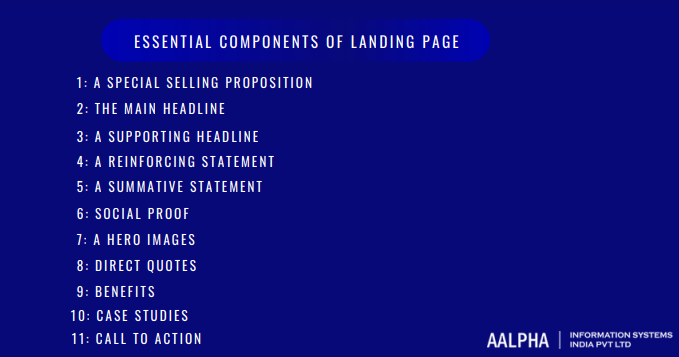 Essential Components of Landing Page