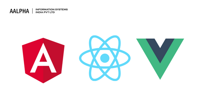 The best front-end web development frameworks 