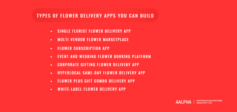 Types of Flower Delivery Apps You Can Build Types of Flower Delivery Apps You Can Build