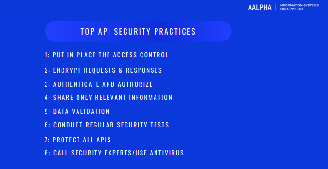 Best practices for API security Best practices for API security