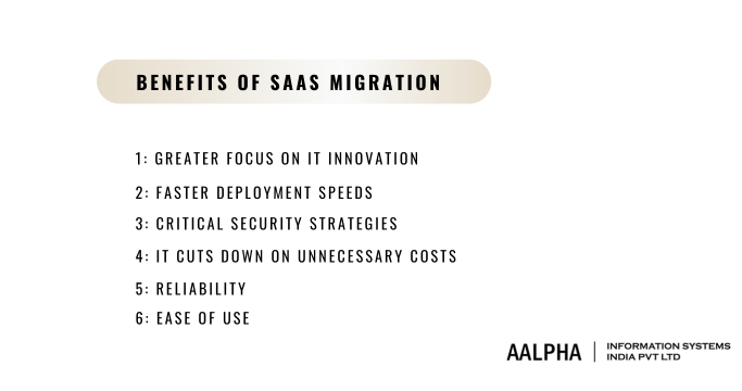 Benefits of SaaS Migration