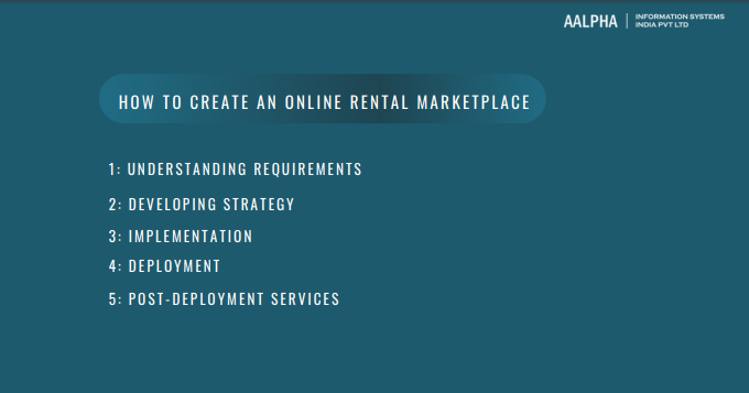 How to Create an Online Rental Marketplace