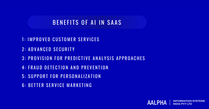 Benefits of AI in SaaS Benefits of AI in SaaS