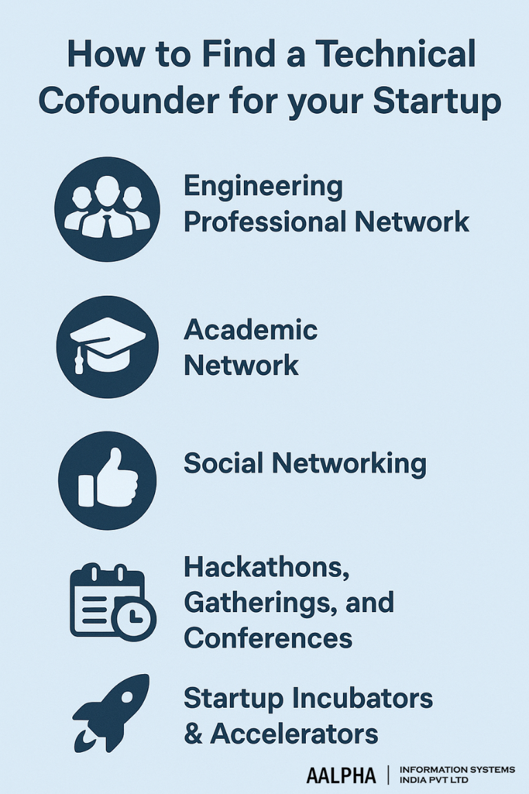 how to find a technical cofounder