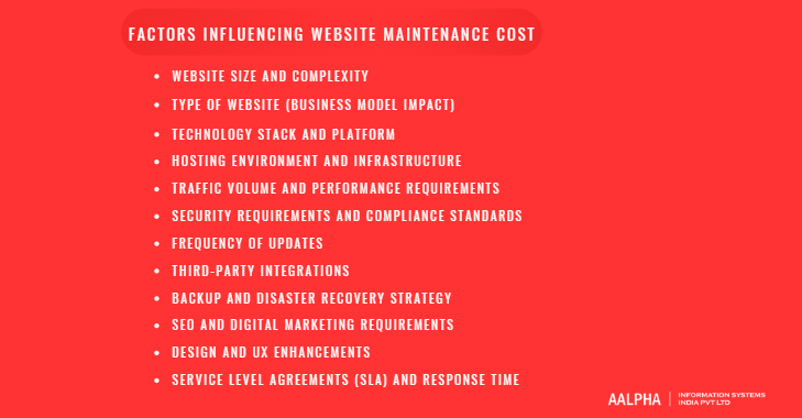 Factors Influencing Website Maintenance Cost Factors Influencing Website Maintenance Cost