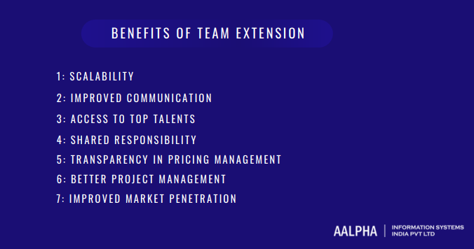 benefits of team extension
