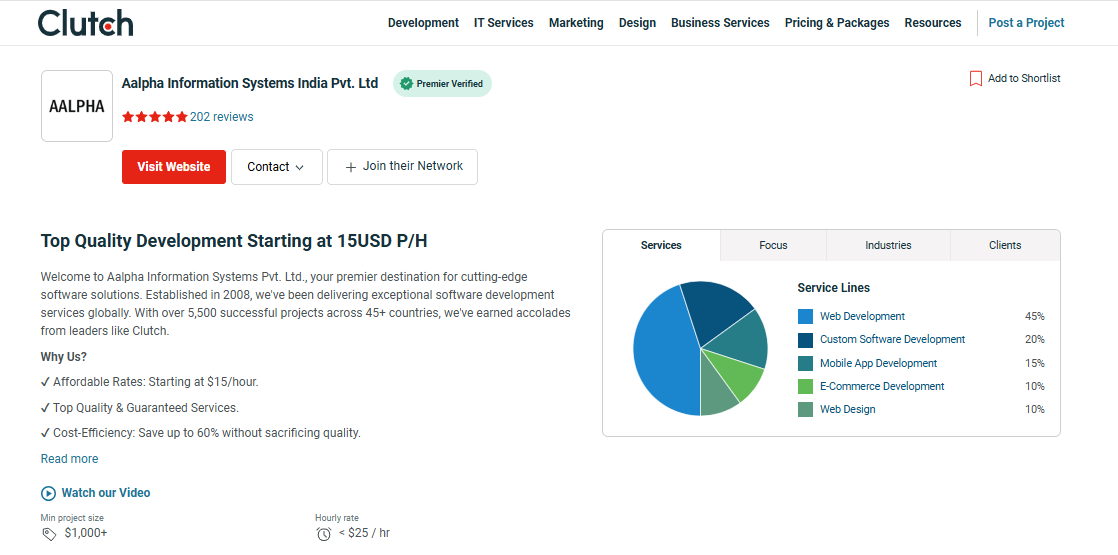 aalpha clutch profile