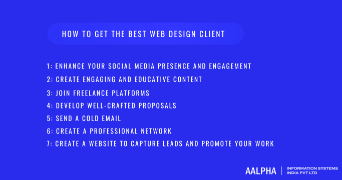 where to find web design clients