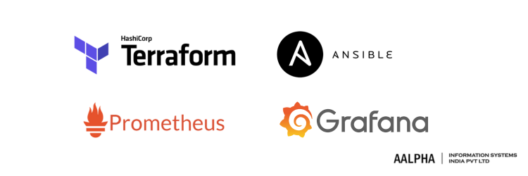 DevOps Architecture Tools